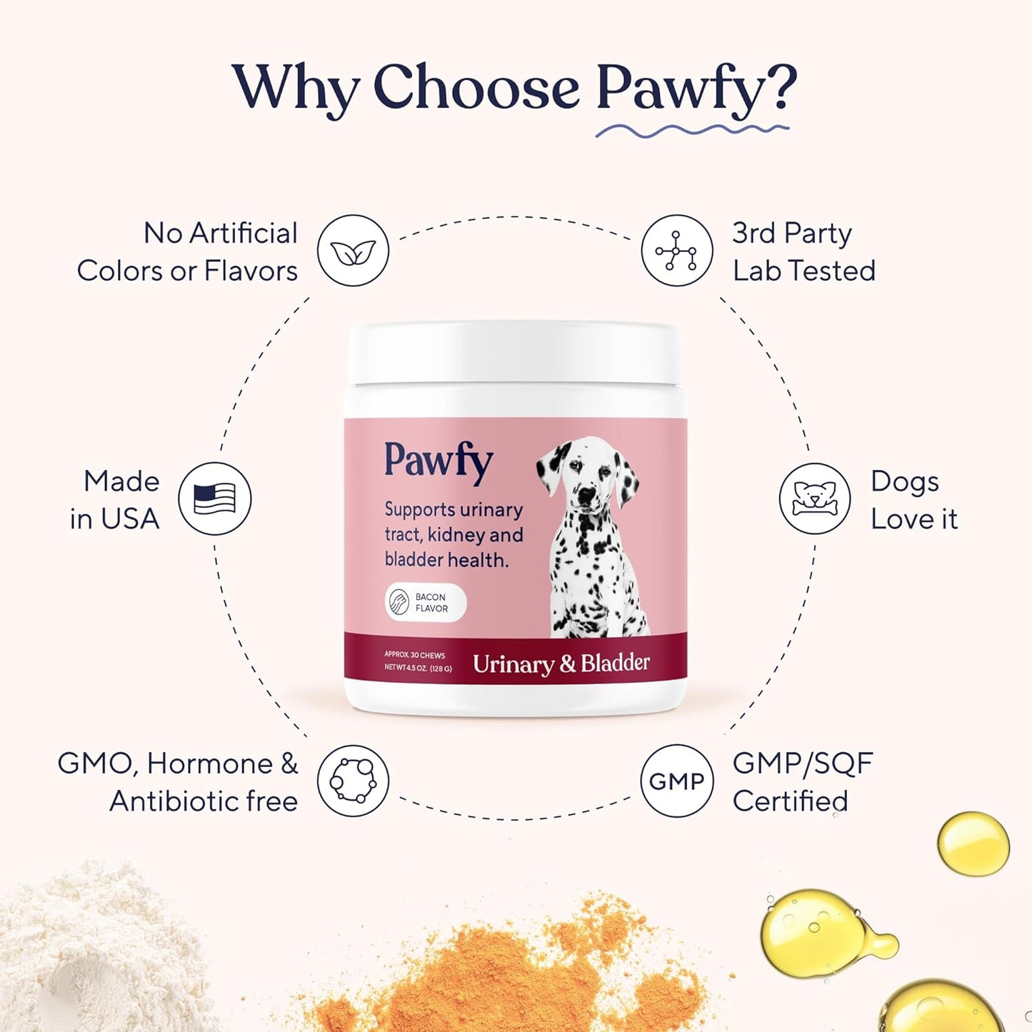 Pawfy Dog UTI Supplement | Cranberry & D-Mannose for Urinary Tract & Bladder Health | Ideal for Senior Dogs | Urinary Tract Infection Control | Dog Vitamins and Supplements - 30 Chews