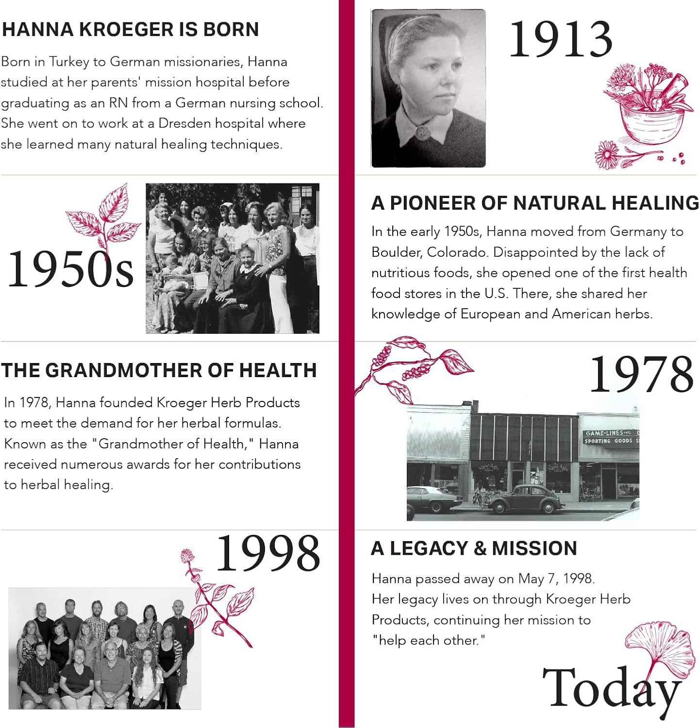 Kroeger Herb Products, Sinus Blend, All Natural Sinus Support for Adults, Congestion Relief and Sinus Pressure Relief, Blocks or Suppresses Histamin, Non-GMO, No Preservatives, Made in USA