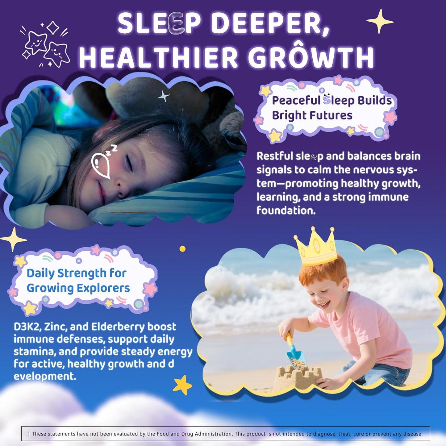 Kids Sleep Gummies, NO Melatonin Sleep Aid Gummies w/Magnesium Glycinate, Magnesium Malate, L-Theanine, Lavender, B6, Zinc, D3K2 for Restful Sleep, Relax Brain & Muscle, Immune Support, Non-GMO 2Pack