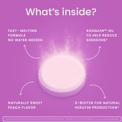 EZ Melts Hair Health Complete - Hair Supplement to Support Strength & Growth - Includes AnaGain Nu, Biotin, Apigenin, Bambo Silica & More - 2 Pack