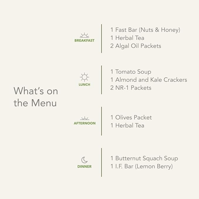 Prolon 2-Day Reset Fasting Kit | Fast with Food | Supports Healthy Aging & Weight Management | Low-Calorie, Plant-Based Meals & Snacks | Developed to Not Break Your Fast (2-Day Kit)