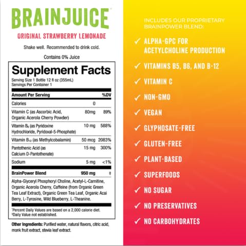 BrainJuice Variety Pack, Daily Brain Supplement Drink with Vitamins, Amino Acids & Natural Green Tea | Sugar-Free, Vegan, Gluten-Free, Non-GMO, 12 fl oz (4-Pack)