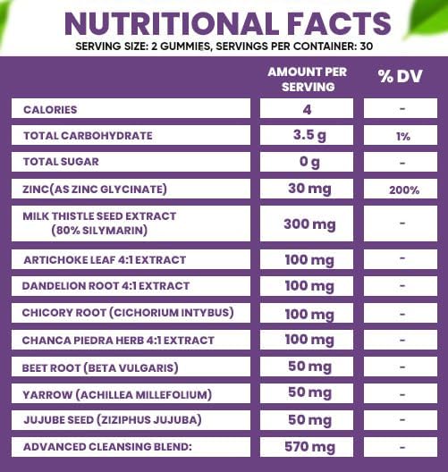 Liver Cleanse Detox & Repair Gummies — Sugar-free, US-Made, 1500mg Milk Thistle Supplement with Artichoke, Dandelion and 20+ Herbs — Liver Support Supplement for Men & Women(60 Vegan Gummies)