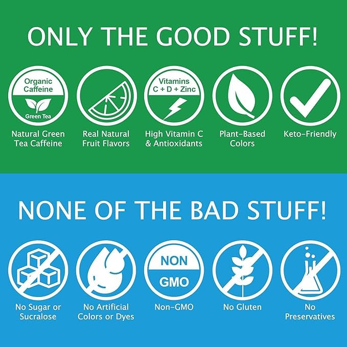 Let'z Go Clean Energy Drink Mix – Natural Caffeine Packets, Vitamins C + D, Electrolytes, Sugar-Free, Zero Calories | Anytime Energy | 30 Count (Mixed Berry)