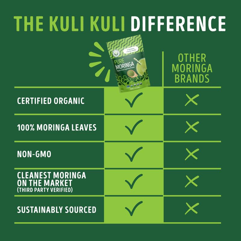 Kuli Kuli Moringa Oleifera Organic Leaf Powder & Green Smoothie, 100% Pure USDA Certified & Non-GMO Moringa Powder, Great with Smoothies, Tea, and Food, 2 Pack