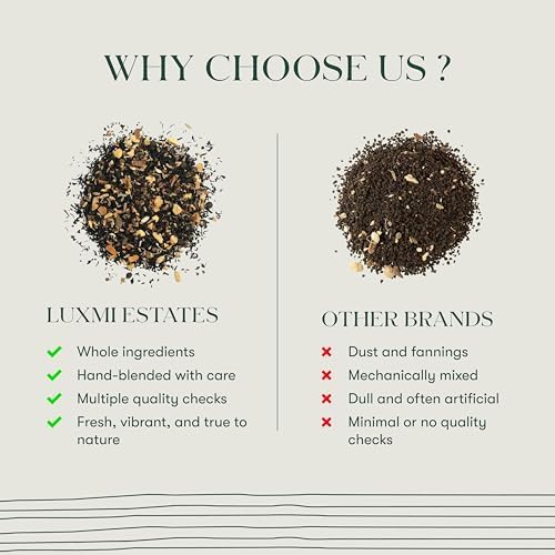 Luxmi Spiced Assam CTC Tea, Masala Chai Blend from India, TASTING NOTES: Aromatic, bright, robust, spicy & zesty, 250 Grams