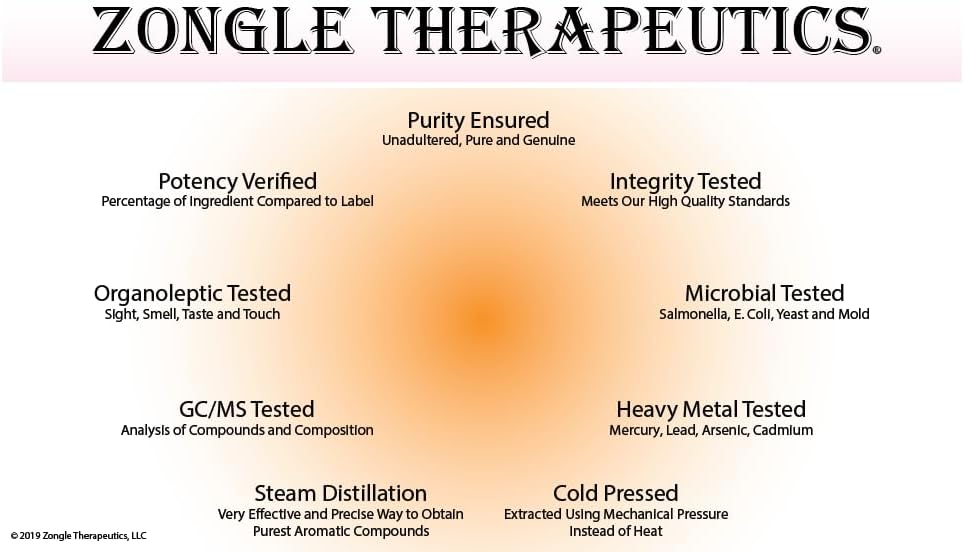 Thyme Essential Oil, Food Grade – 100% Pure, Thyme Oil, by Zongle Therapeutics, 4 OZ