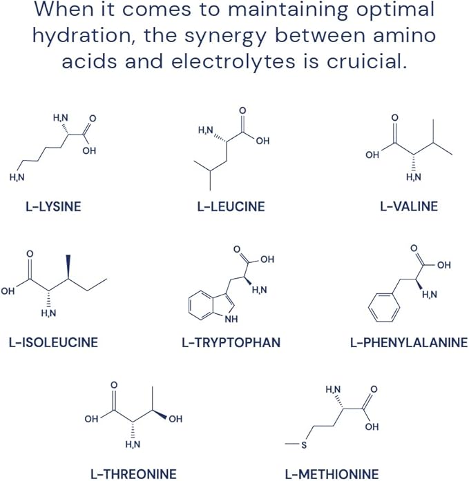 BodyHealth PerfectAmino Electrolytes Powder No Sugar, Keto Sugar Free Fasting Electrolytes Drink Mix, Hydration Powder with Trace Minerals - Orange - 15 Servings
