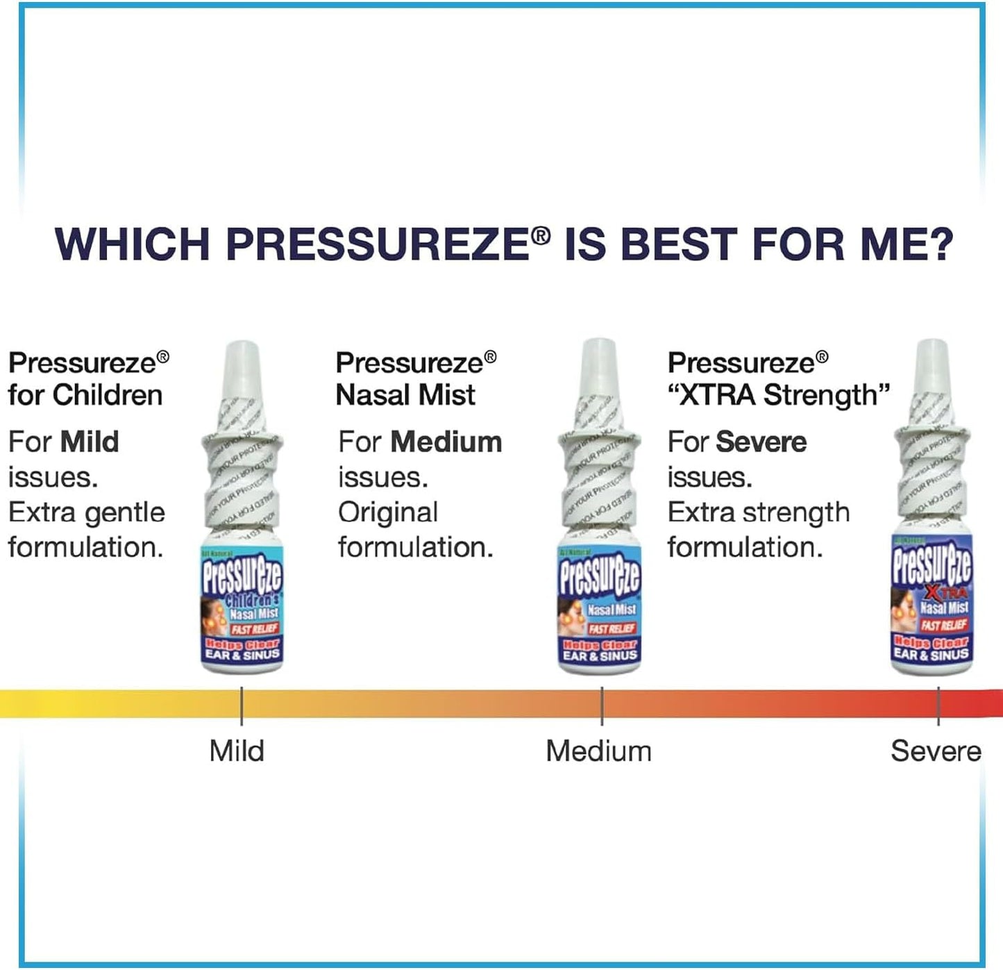 Pressureze Xtra - Natural- Preservative Free - Sterile Nasal Spray - for Severe Sinus Congestion Relief - Opens Blocked Ear Canals, Snoring - 245 Sprays, 34 ml (Pack of 1)