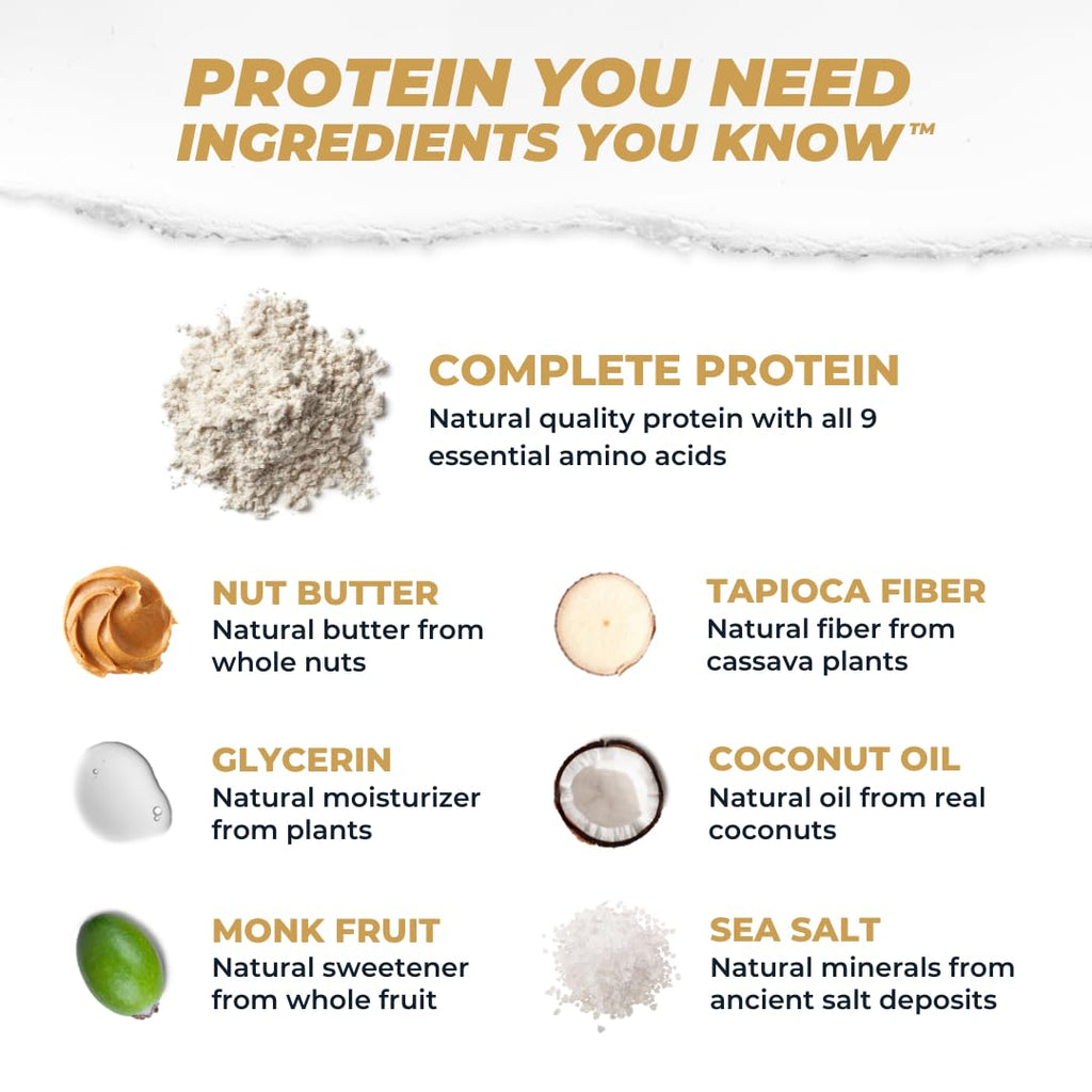 Atlas Bar – 20g Protein, 1g Sugar, 0g Seed Oils, 0g Artificial Sweeteners (Salted Peanut Butter, 36 Count)