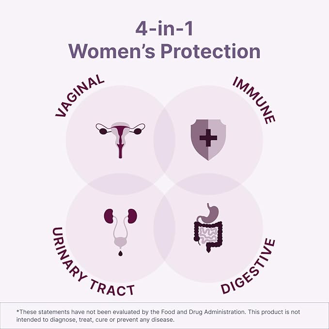 Microbiome Labs Vaginal Balance - Vaginal Probiotics for Women with Lactobacillus Gasseri - Feminine Care to Encourage pH Balance for Women, Reduce Discomfort & Support Gut Health (60 Capsules)