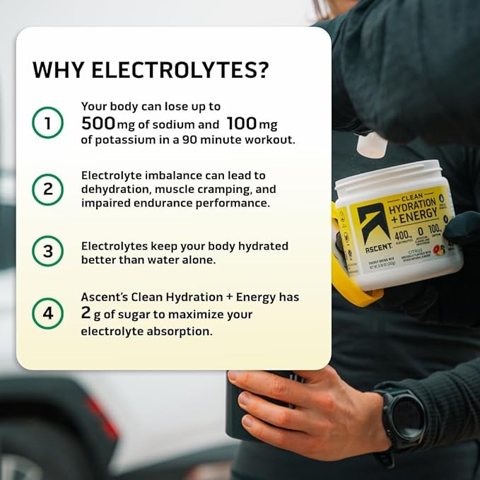 ASCENT Citrus Hydration Plus Energy, 8.17 OZ