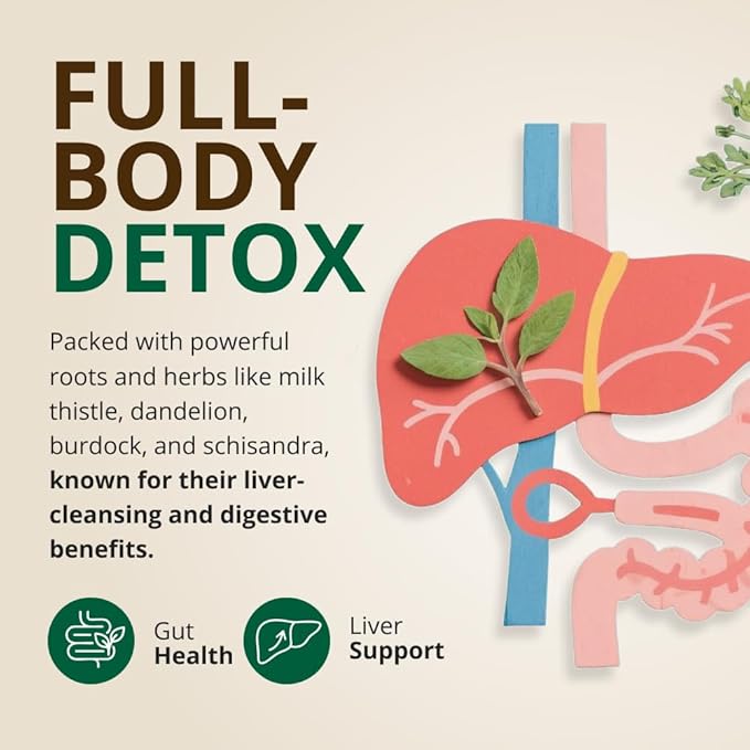 RejuveNaturals Castor Cleanse™ - USDA Organic Castor Oil, Chlorella, Spirulina, Roots & Greens for Wellness, Digestive Support, Daily Balance. 3-Month Supply Gut Cleanse Detox for Women & Men - 16oz.