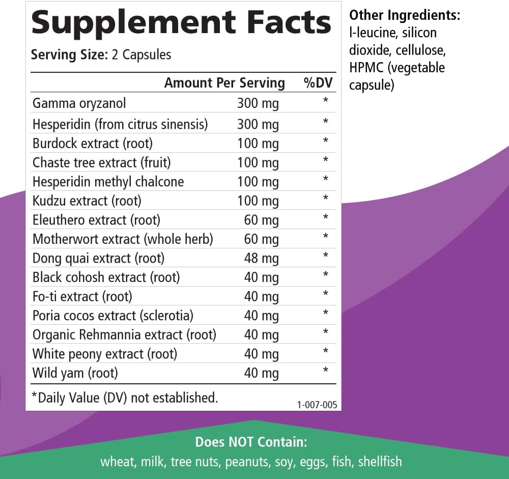 Pure Essence Labs Transitions Vitamins for Women, Natural Menopause Relief Supplement to Promote Hormone Balance, Reduce Hot Flashes, Mood Swings & Night Sweats, 120 Capsules