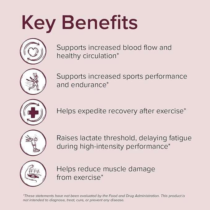 Sur AltRed Beet Root Capsules for Muscle Recovery and Sports Nutrition - 25% Betalain Extract Pre Workout & Nitric Oxide Supplement for Endurance Athletes