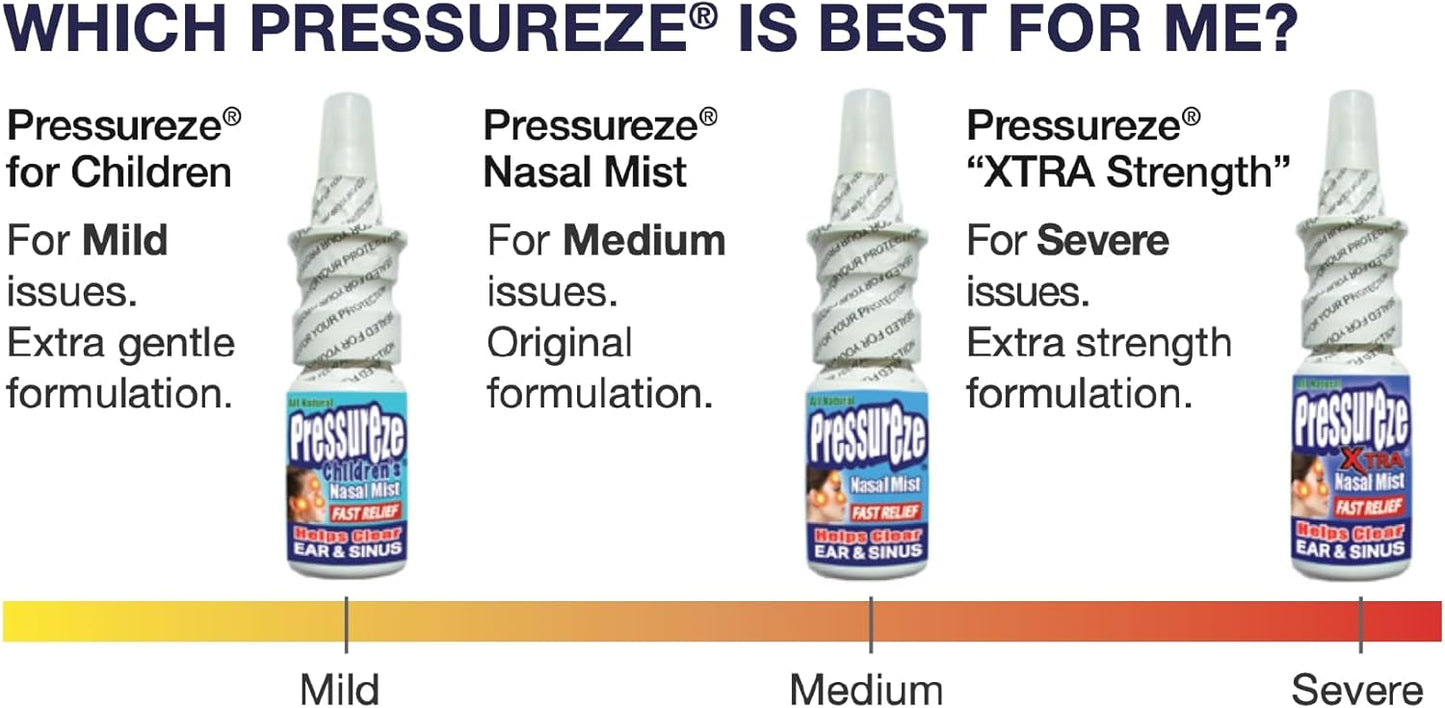 Pressureze All Natural Preservative-Free Sterile Nasal Spray - Fast Relief Nasal Spray - for Sinus Allergies, Loud Snoring & Congestion | 130 Sprays, 18 ml (Pack of 3)