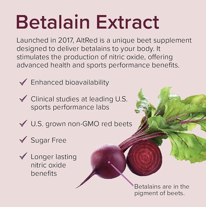 Sur AltRed Beet Root Capsules for Muscle Recovery and Sports Nutrition - 25% Betalain Extract Pre Workout & Nitric Oxide Supplement for Endurance Athletes
