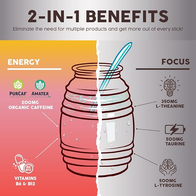 Salud 2-in-1 Energy Drink Powder + Focus, Peach Lemonade, Organic Caffeine, B6 + B12, Theanine, Clean Energy Drink Packets, Agua Fresca Mix, Non-GMO, Gluten Free, Vegan, 1g of Sugar, (15 Servings)