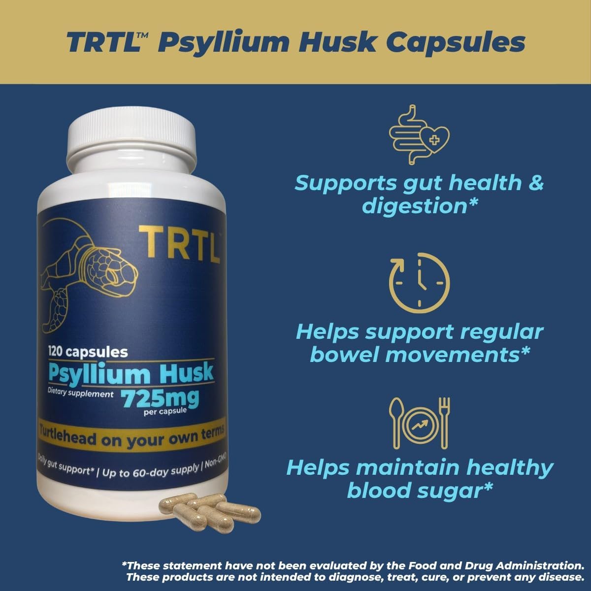 Psyllium Husk Fiber Capsules – 120 ct | Fiber Supplement for Gut Health Support & Digestive Regularity | Packaged & Tested in USA, Non-GMO | 2.2g Fiber per Serving