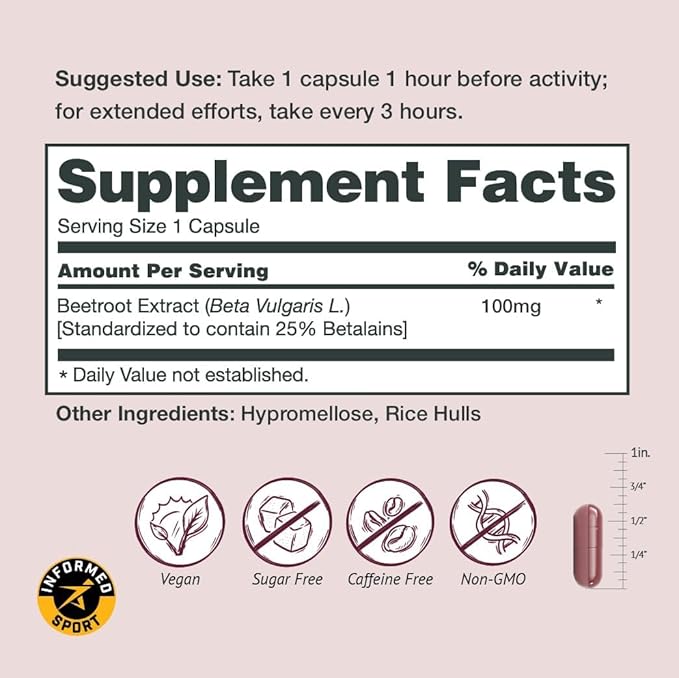 Sur AltRed Beet Root Capsules for Muscle Recovery and Sports Nutrition - 25% Betalain Extract Pre Workout & Nitric Oxide Supplement for Endurance Athletes