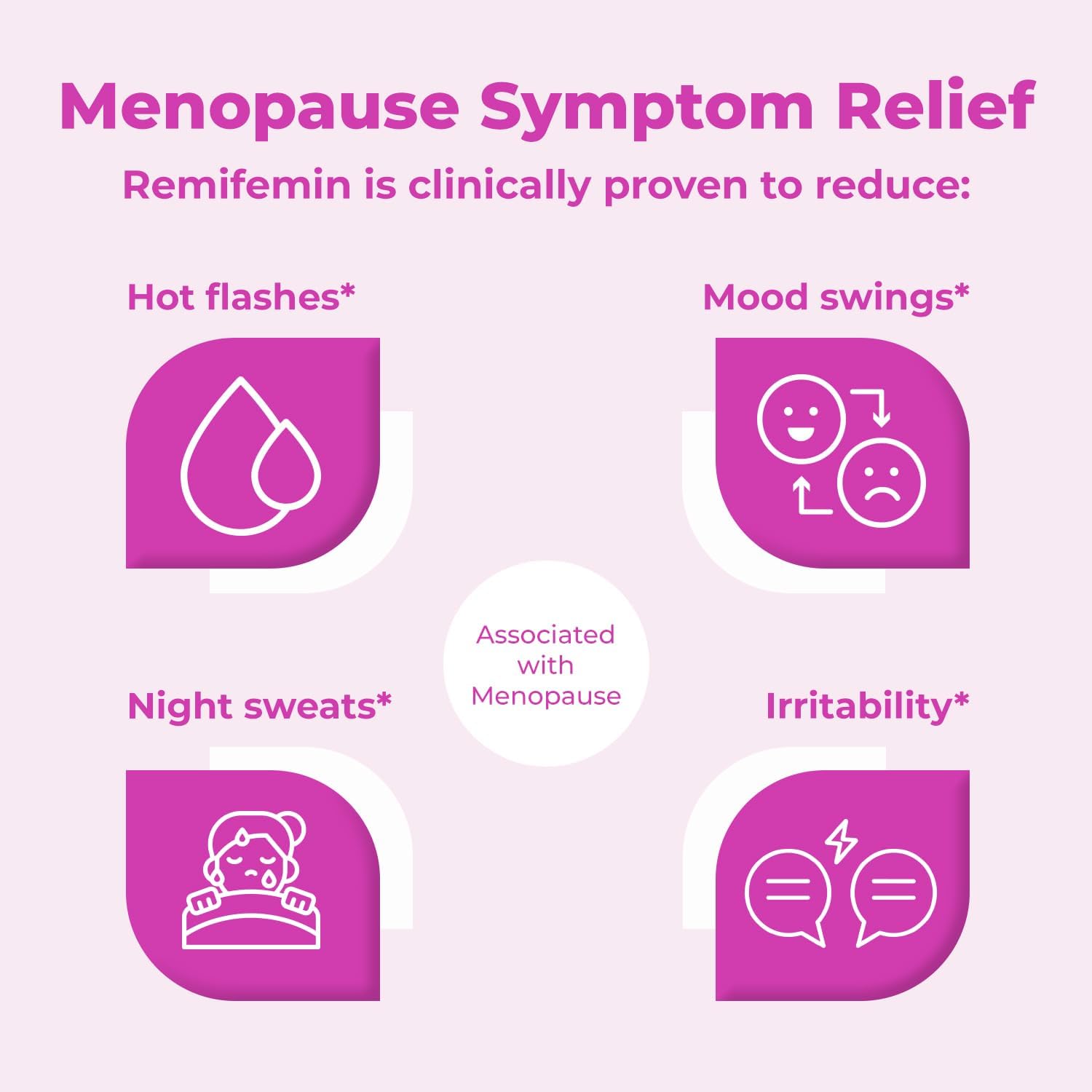 Menopause Symptoms Relief - Clinically Proven Ingredients - Menopause Supplements - Black Cohosh - Estrogen-Free - Made in Germany - 60 Tablets