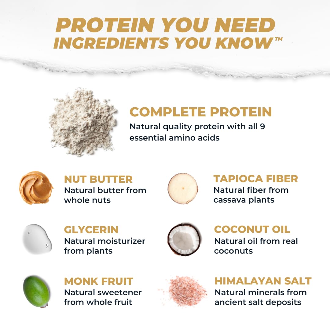 Atlas Bar – 20g Protein, 1g Sugar, 0g Seed Oils, 0g Artificial Sweeteners (12 Count, Salted Peanut Butter)