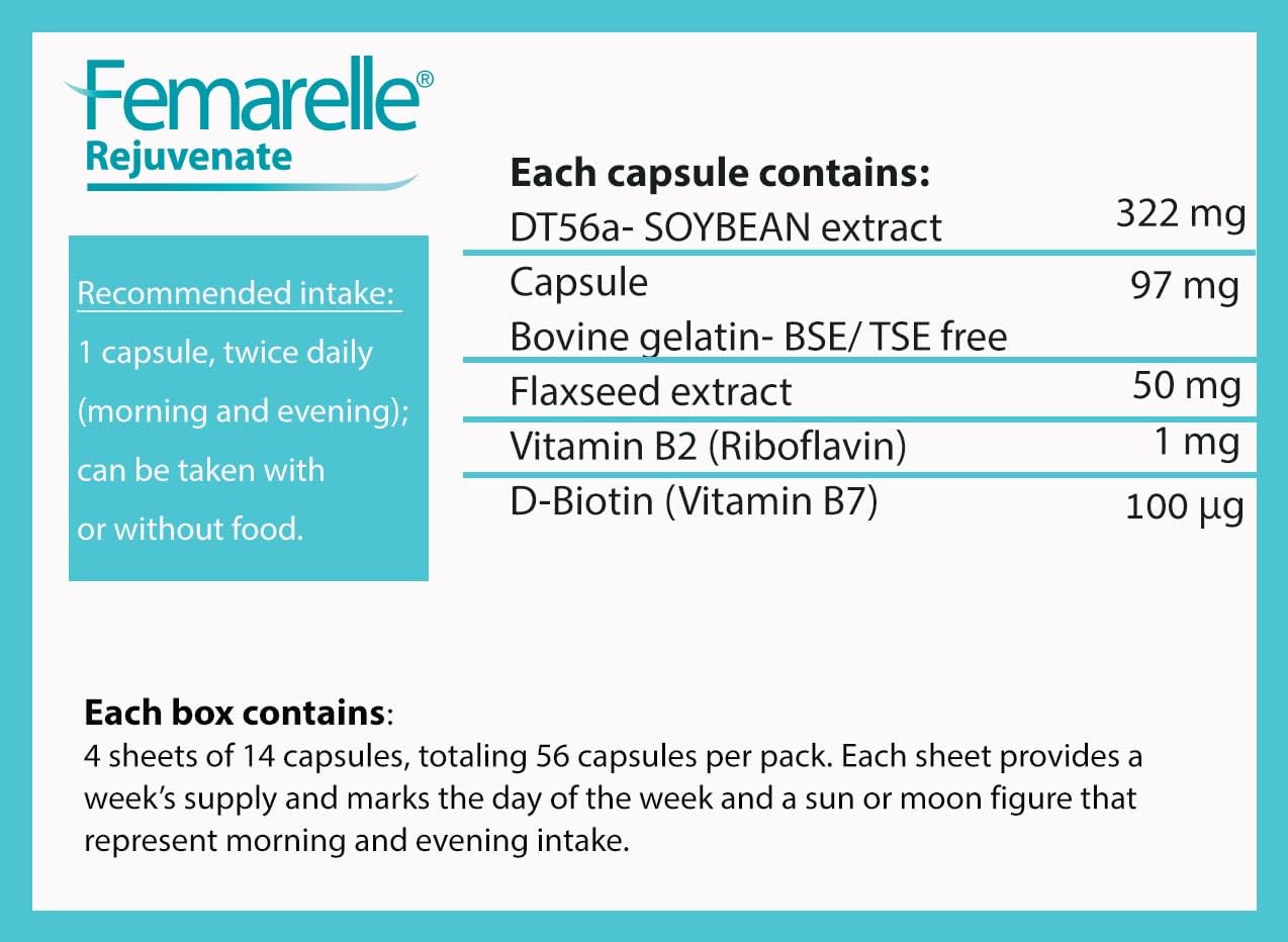 Femarelle® Rejuvenate – Perimenopause Supplement for Woman – Wellbeing Support – Hormone-Free, with DT56a, Flaxseed, Biotin, & Vitamin B2 – Mood, Energy & Skin Wellness – 56 Capsules (1 Month Supply)