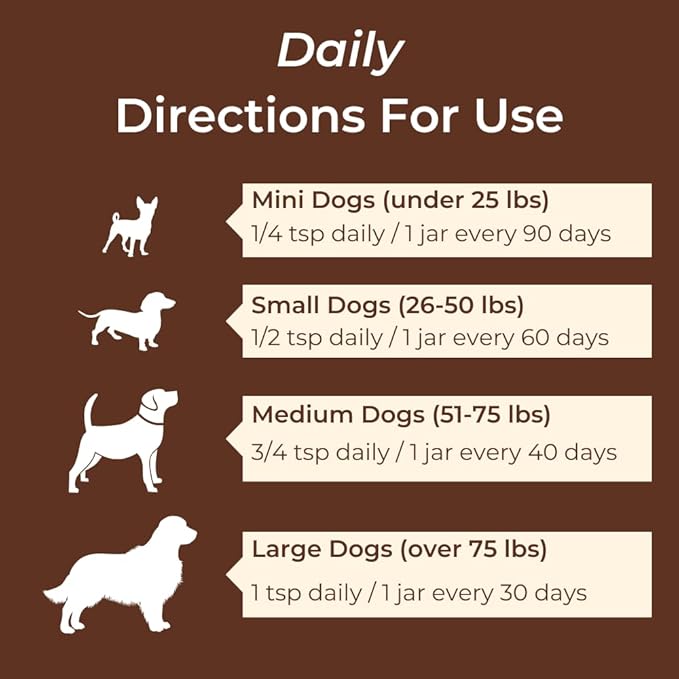 Petsmont Buddy Guard for Lumps and Bumps, Lipoma for Dogs & Cats, Patent Pending Organic 9 Mushroom Powder Blend Natural Dog Probiotic & Immune Support Chaga, Reishi, Lion's Mane, Turkey Tail Mushroom