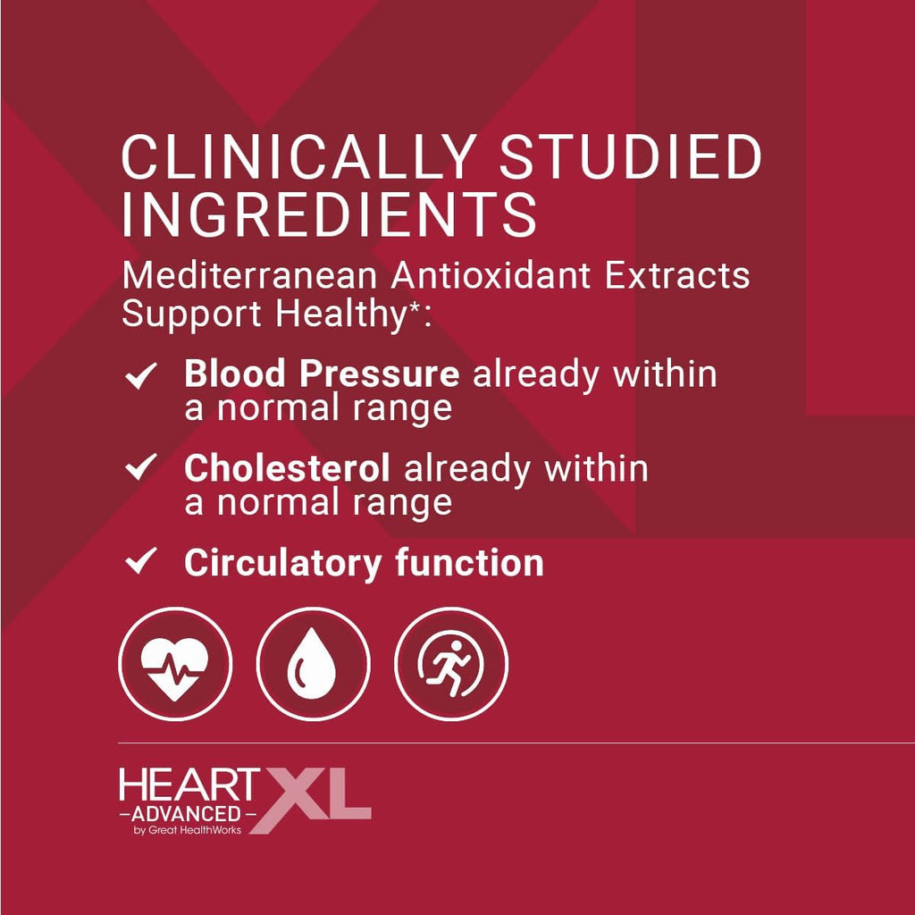 OmegaXL HeartXL Advanced - Heart Health Supplement - Three clinically Studied Mediterranean antioxidant extracts - Supports Blood Pressure, Cholesterol and Circulatory Health (60 Capsules)