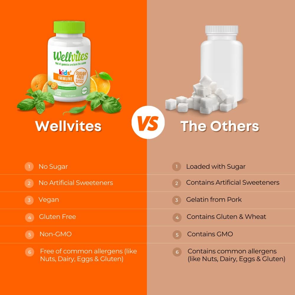 Wellvites Sugar Free Kids Immune Daily Gummy Vitamins - Vegan, Non-GMO - Vitamin C Gummies for Kids Immune Support, No Artificial Sweeteners, Gluten-Free, Gelatin-Free, 60 Count (30 Day Supply)