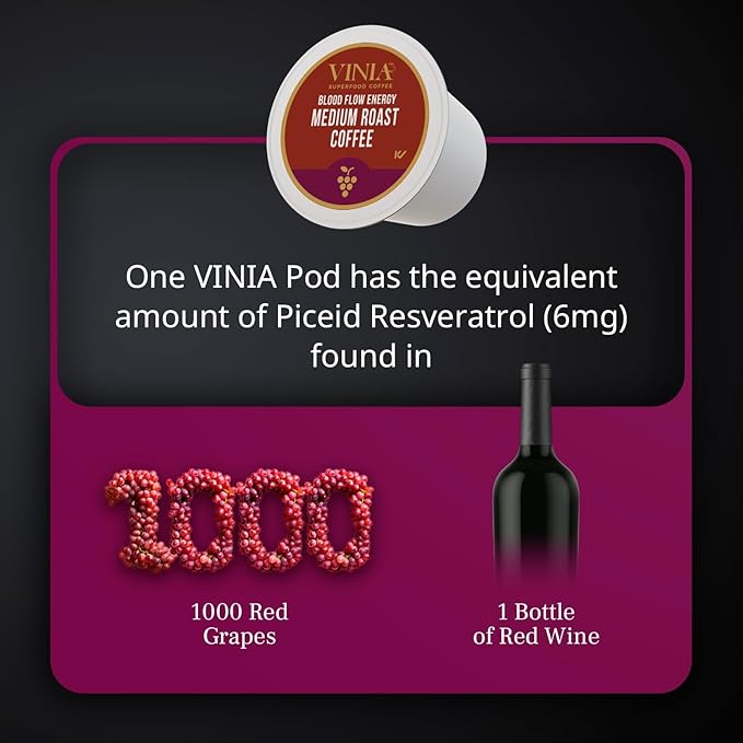 VINIA Medium Dark Roast with Red Grape Piceid Resveratrol, Nitric Oxide for Heart Health, Alertness, Physical Energy & Blood Flow Circulation. 60ct K-Cup Pods