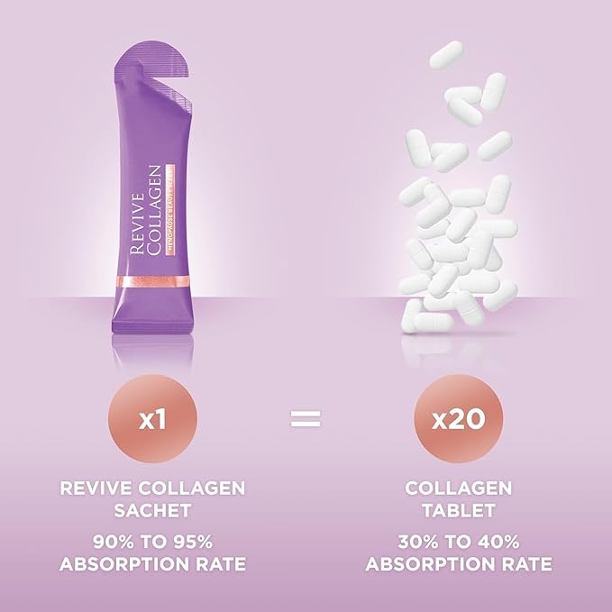 Revive Collagen Menopause Beauty Sleep — Hydrolyzed Marine Collagen Drink for Women, 7,500MG, Zinc, Chicory Root Fiber, Vitamin D & K, Supports Sleep Quality, Apple & Blackcurrant Flavour — 28 Sachets