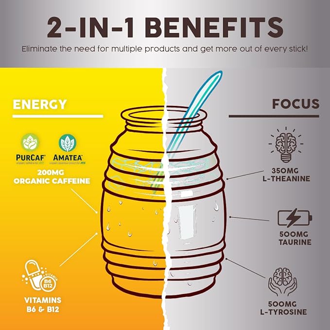 Salud 2-in-1 Energy Drink Powder + Focus, Pineapple Mango, Organic Caffeine, B6 + B12, Theanine, Clean Energy Drink Packets, Agua Fresca Mix, Non-GMO, Gluten Free, Vegan, 1g of Sugar, (15 Servings)