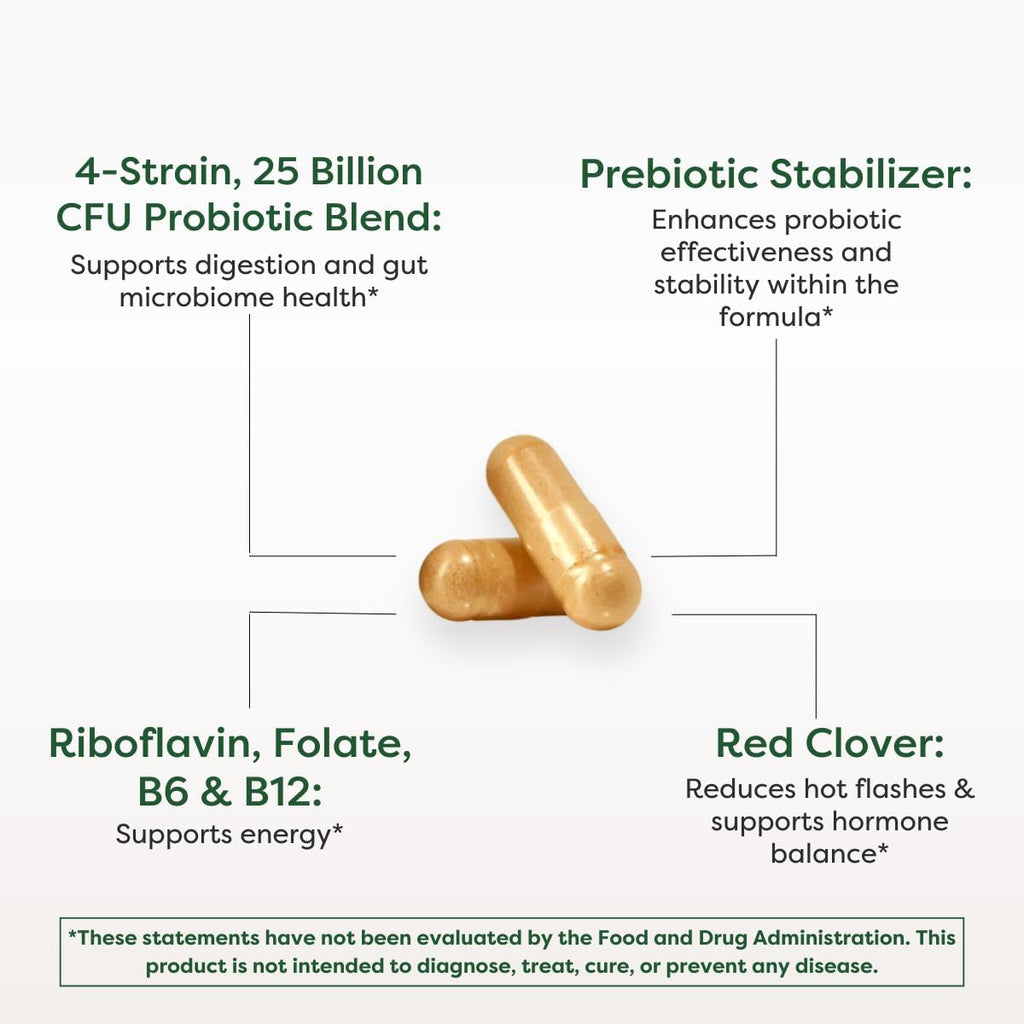 MENOLABS MenoFit, Menopause Supplements for Women - 60 Capsules - Advanced Women’s Probiotic with Vitamins and Red Clover for Gut Health, Hot Flashes and Hormone Balance for Women