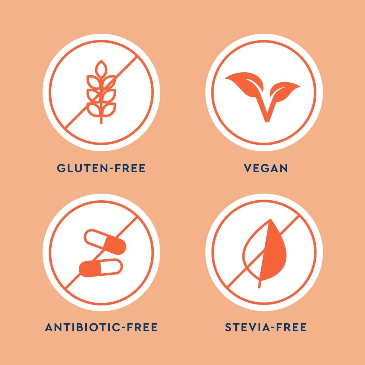 Uqora Flush - Urinary Tract* with D-Mannose, Vitamin C, Vitamin B6, Potassium, Magnesium & Calcium - Gluten-Free & Vegan - Unflavored - 20 Packets (2 Pack)