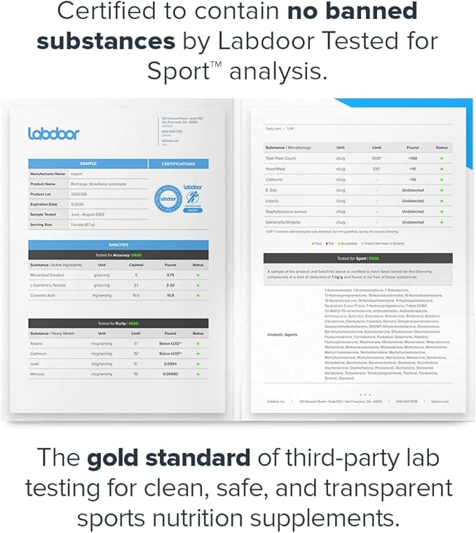 LEGION Recharge Post Workout Drink - Micronized Creatine Monohydrate Natural Post Workout Recovery Drink - Muscle Builder & Recovery Booster Post Workout Supplements (Sour Candy, 30 Servings)