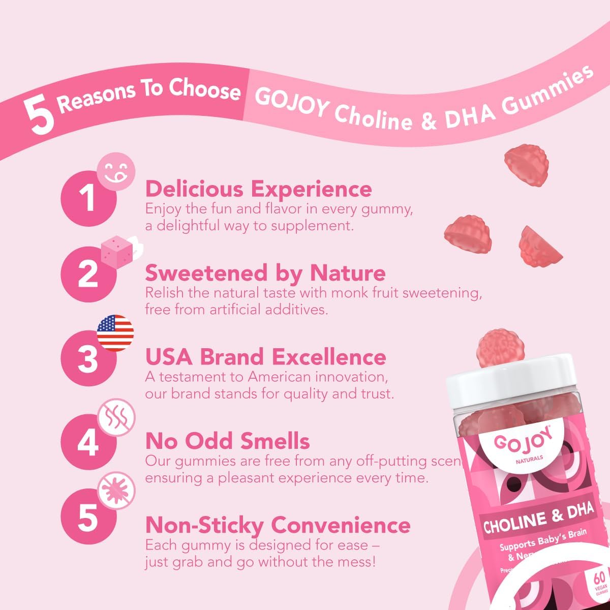 Prenatal Choline & DHA Gummies - Preconception to Postnatal Gummy Vitamin Supplement for Pregnant Women - Sweetened with Monk Fruit - 3rd Party Tested - Non GMO, Gluten Free, Vegan