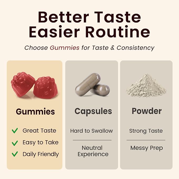 Beet Root Gummies – Blood Pressure Support & Mood Support, Super Nitric Oxide Beets Supplement with Grape Seed, L-Theanine & Vitamin C, Sugar-Free Vegan, 30:1 Beet Root Extract, 60 Strawberry Chews