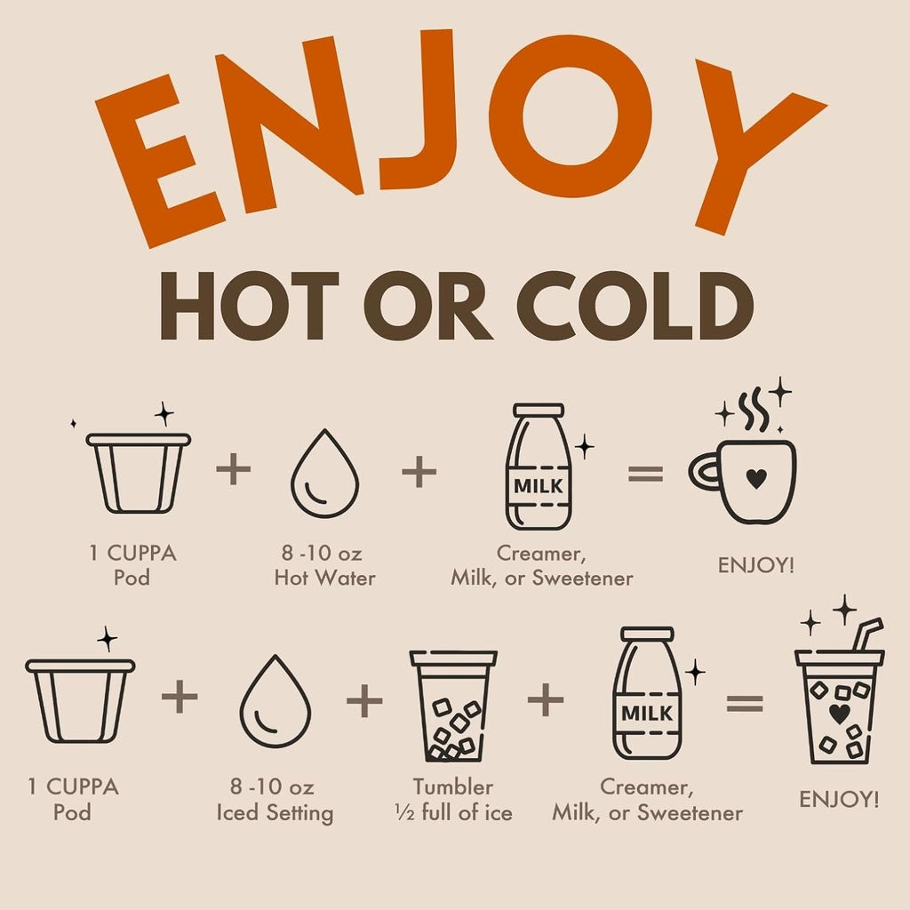 Cuppa Healthy Mushroom Coffee Single Serve Pods (K-Cups) with Lion's Mane & Ashwagandha for All Day Energy & Focus - No Crash or Jitters - Nootropics for Brain Health, Gut Health, Immunity, Stress, Memory + Mood - 48 Servings