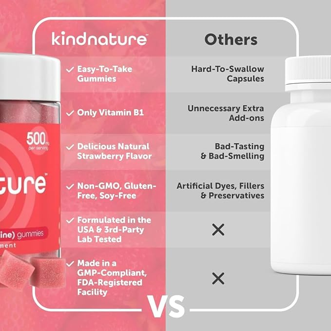 kindnature Vitamin B1 Gummies 500mg – High Potency Thiamine Supplement for Energy, Focus & Nervous System – Vegan, Non-GMO Chewable B1 Vitamins for Adults & Kids – Natural Strawberry Flavor – 60 Ct