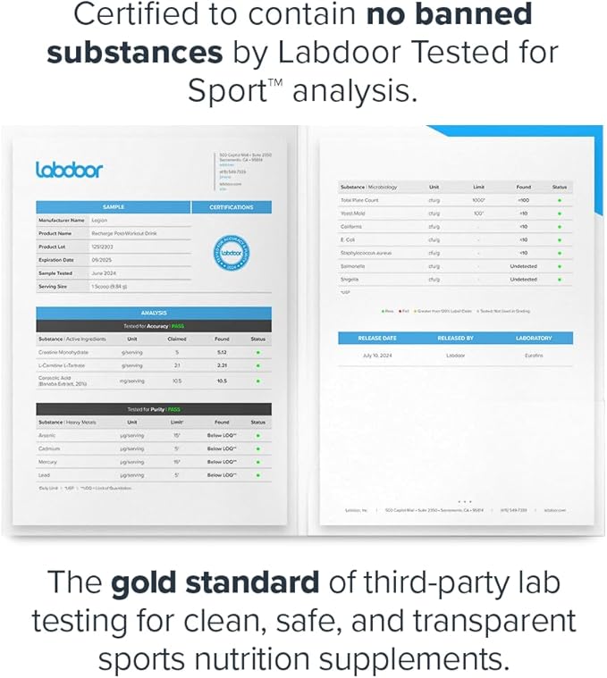 LEGION Recharge Post Workout Supplement - All Natural Muscle Builder & Recovery Drink with Micronized Creatine Monohydrate. Naturally Sweetened & Flavored, Safe & Healthy. (Grape, 60 Serving)