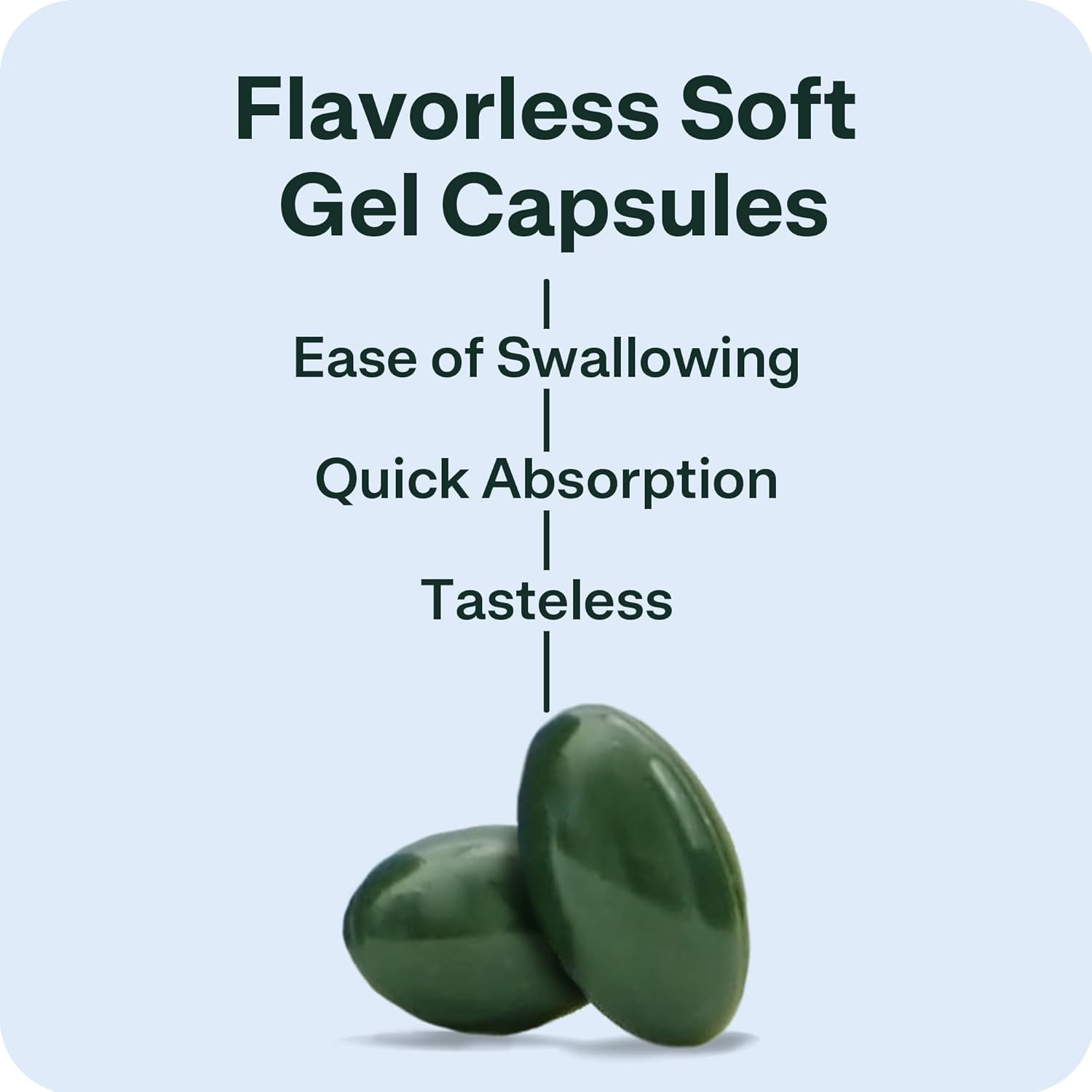 Joint Support – Supports Mobility & Osteoarthritis – May Help Reduce Inflammation with Patented Epiitalis – 120 Capsules