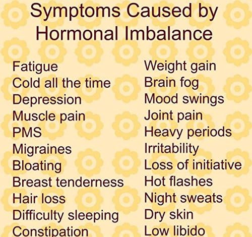 Menopause Relief Capsules for Women - Natural Menopause Supplements for Women - Complete Day and Night Menopause Support - Reduces Hot Flashes, Stress, Night Sweats - 30 Servings