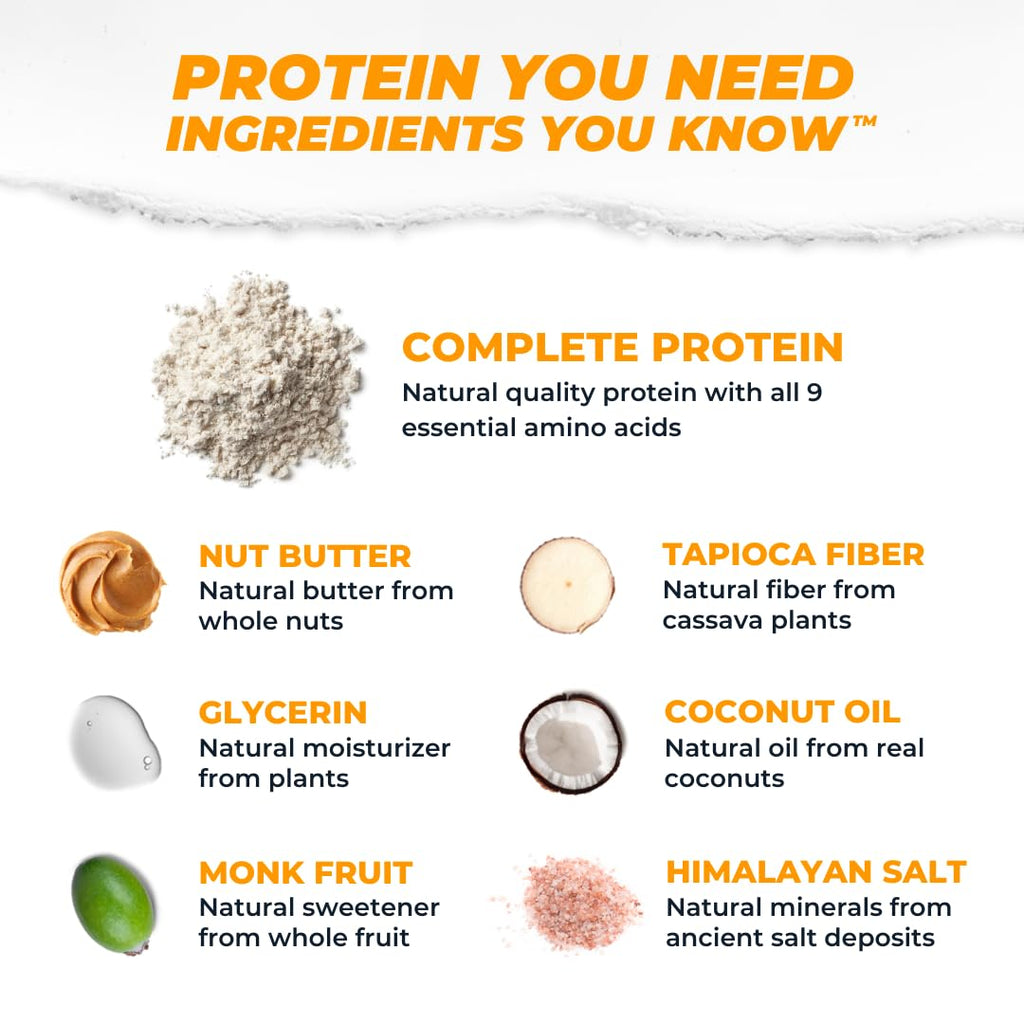 Atlas Bar – 20g Protein, 1g Sugar, 0g Seed Oils, 0g Artificial Sweeteners (12 Count, Peanut Butter Chocolate Chip)