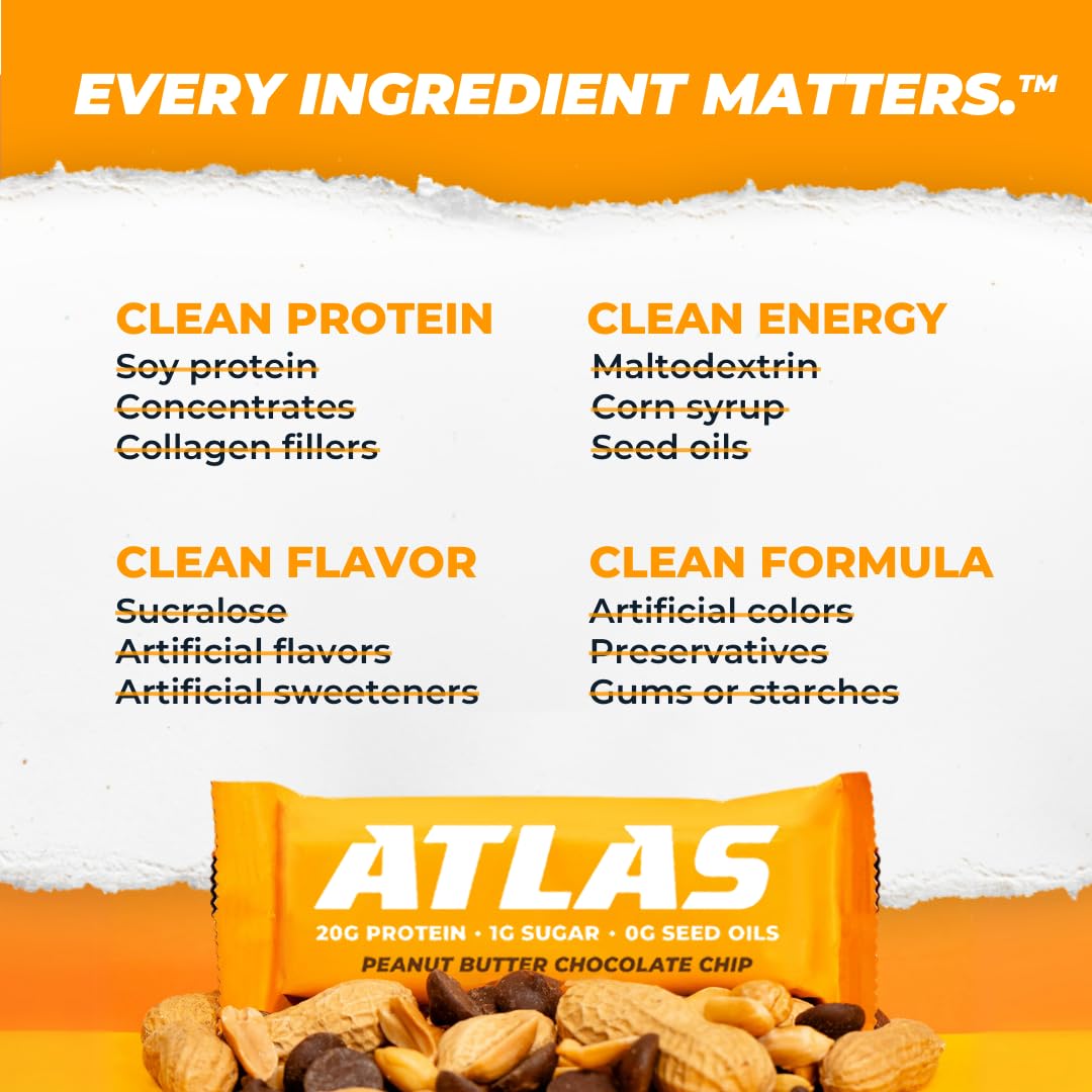 Atlas Bar – 20g Protein, 1g Sugar, 0g Seed Oils, 0g Artificial Sweeteners (Peanut Butter Chocolate Chip, 36 Count)