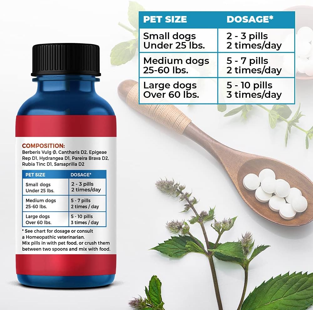 BestLife4Pets Dog UTI Kidney Support, Natural Urinary Tract Infection Treatment, Renal and Bladder Control Supplement, Easy to Use Pills 2 Pack