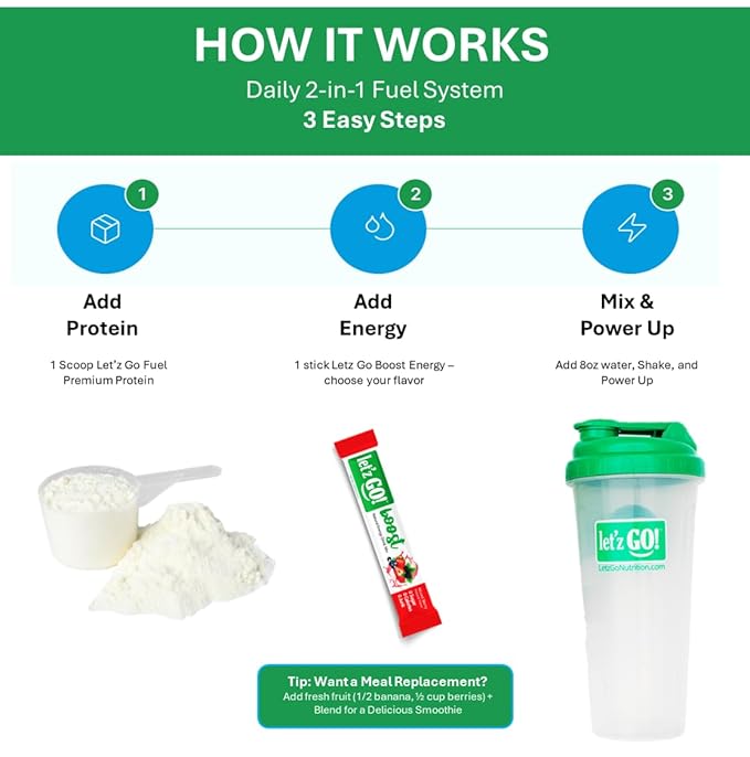 Let’z Go Mixed Berry 30-Day Smoothie Kit | Clean Energy Drink Mix (30 Pack) + Whey Isolate Protein (30 Servings) with Shaker Cup | Natural Caffeine, Vitamins C+D, Electrolytes | Sugar-Free