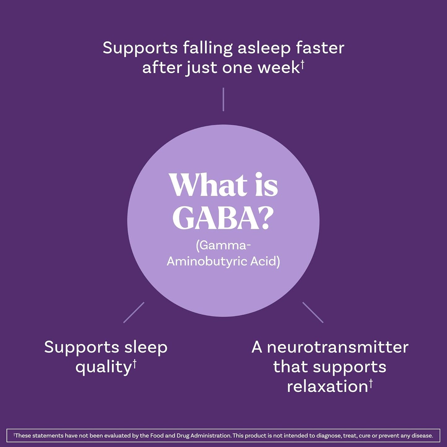 Natrol Sleep + Restore Calming Drink Mix with Magnesium Glycinate, Magnesium Sleep Aid, Melatonin-Free, Lemon Chamomile, 10 Stick Packs