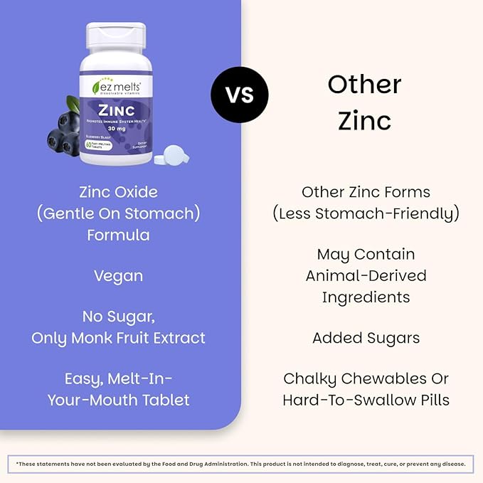 EZ Melts Zinc - Supplement for Immune, Digestive & Skin Health Support - Non-GMO, Vegan & Gluten-Free - Blueberry Blast - 60 Dissolvable Tablets (60 Servings)