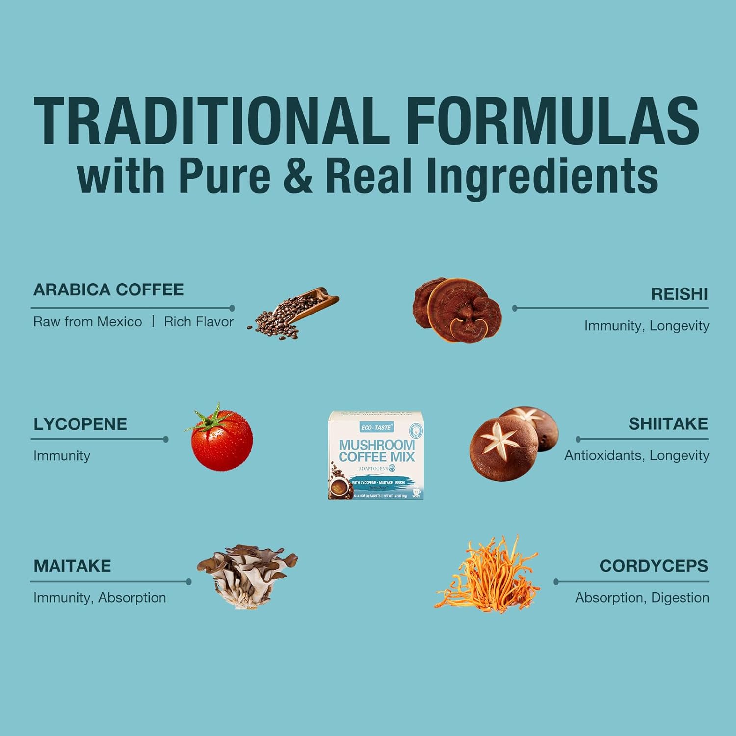 ECO-TASTE Mushroom Coffee Mix, Designed for Immunity with Lycopene, Maitake, Reishi Mushroom – 12 Sachets